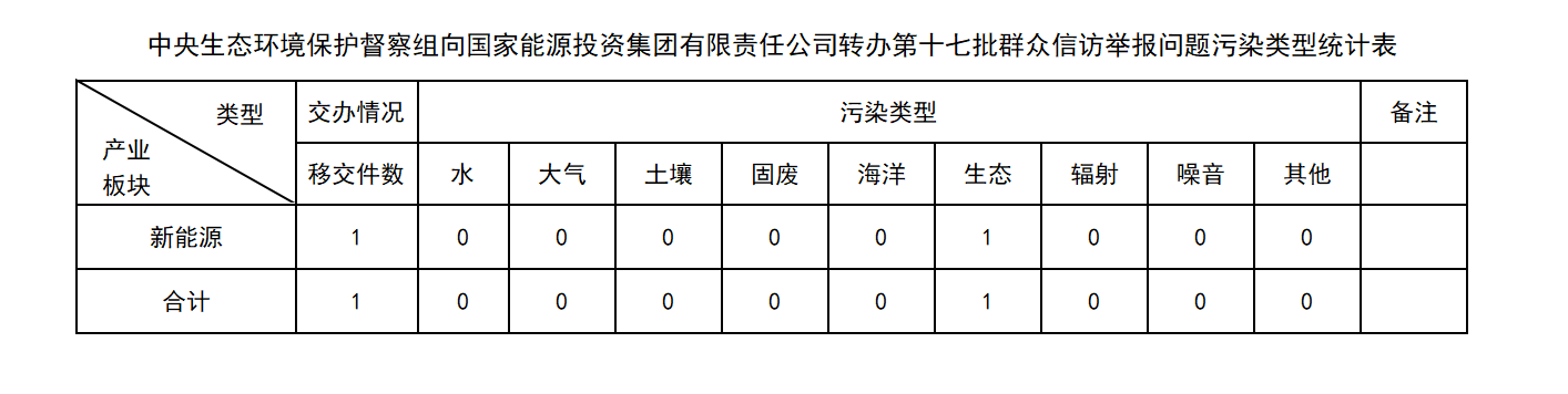 4dd041f2e8564572ff39f13aa6ca8ded