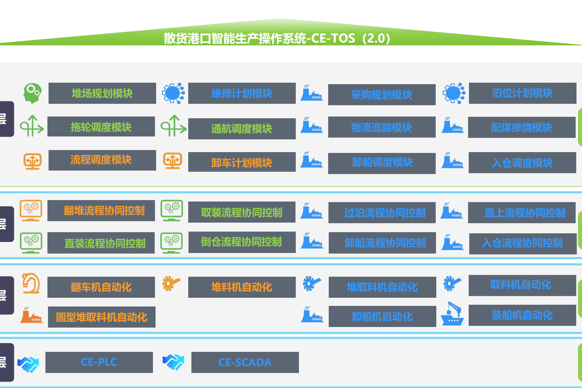 国产成人精品一区二区三区