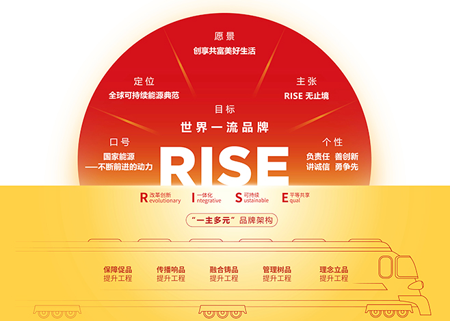 国产成人精品一区二区三区